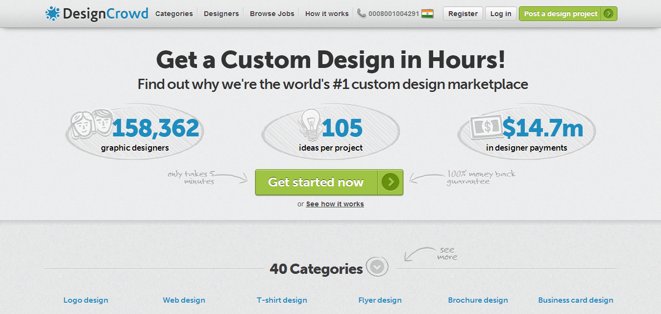 Designcrowd Clone Script