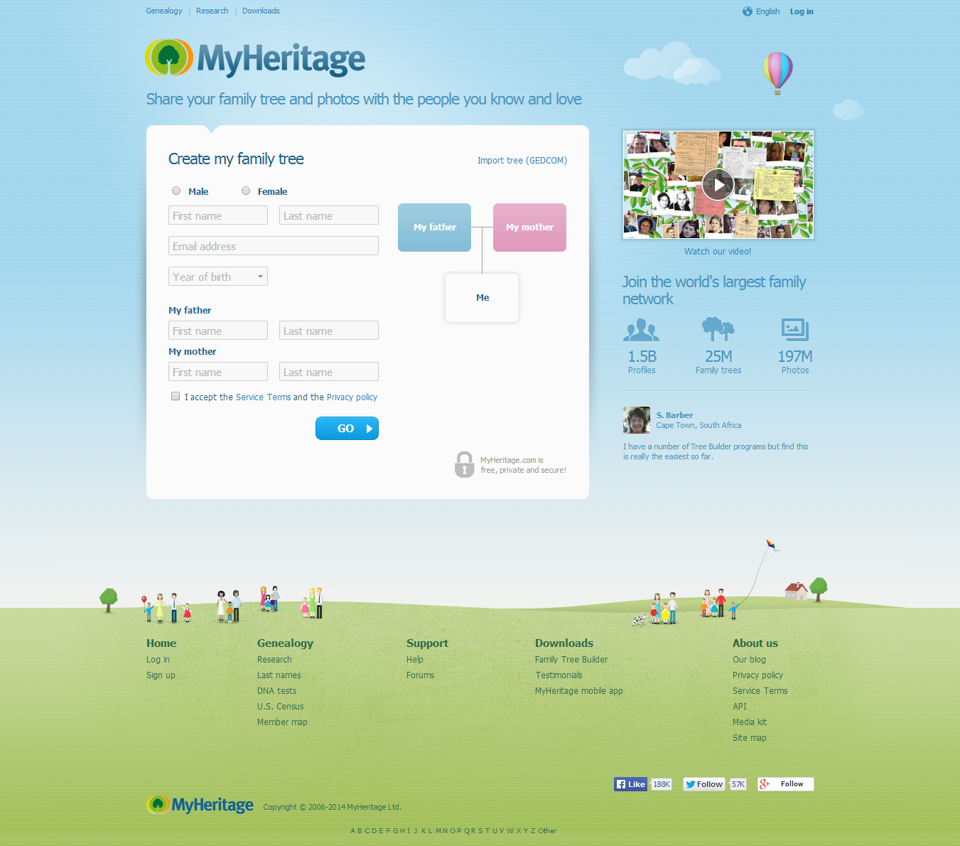 MyHeritage Clone Script