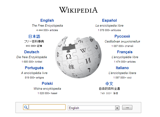 Wikipedia Clone Script